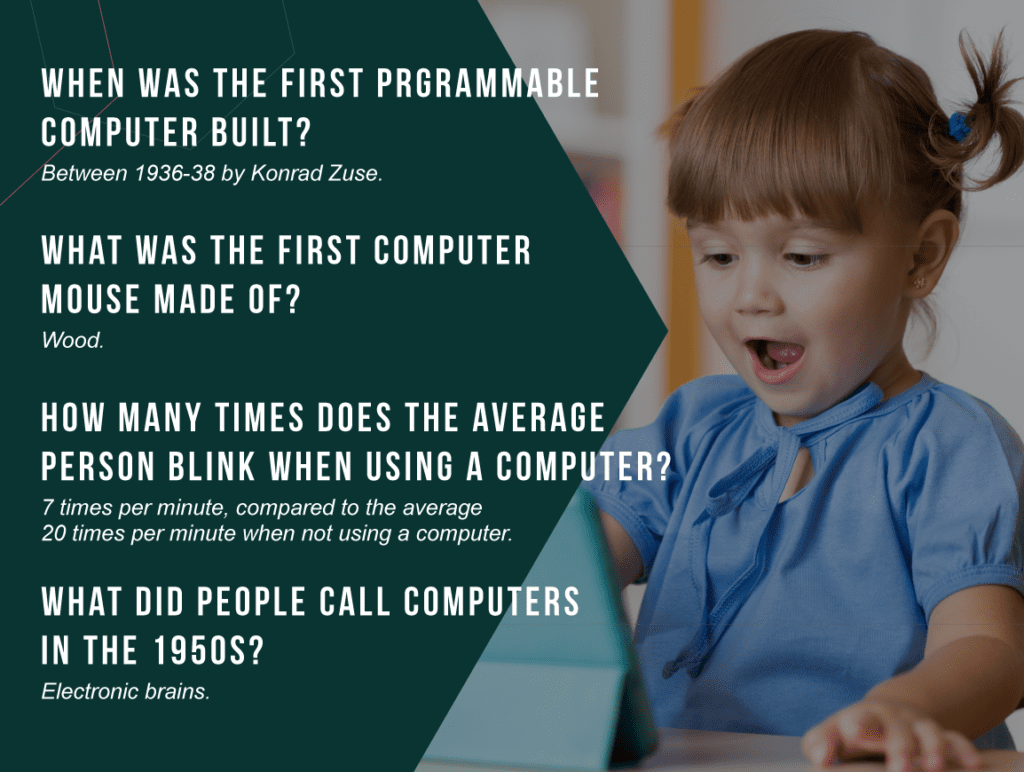 Computer Fun Facts